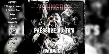 Juppy Beats Pressure Go To's (Drum + Loop Kit) WAV